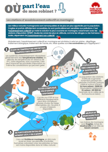 «Où part l'eau de mon robinet - Assainissement collectif de Montagne.pdf»